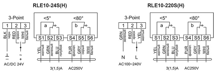 Электроприводы RLE(H) элсхема.jpg