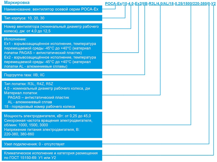 РОСА-Ex_маркировка.jpg РОСА-Ex_маркировка.jpg
