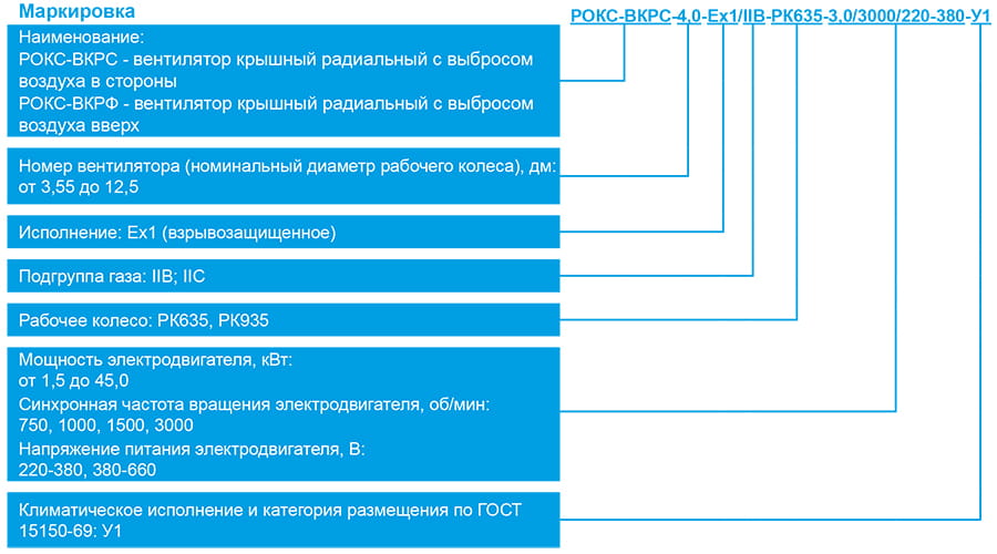 РОКС-Ex_маркировка.jpg РОКС-Ex_маркировка.jpg