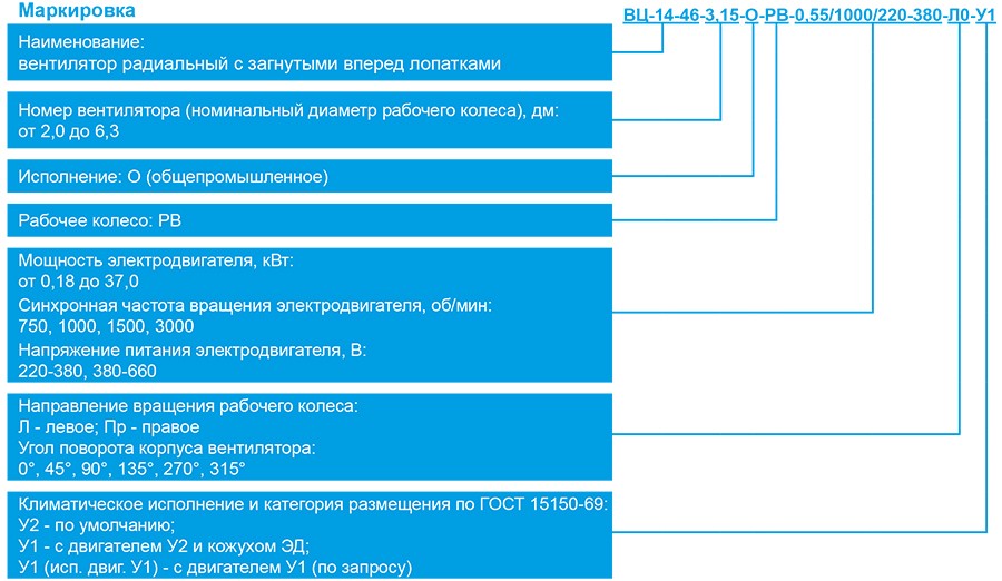ВЦ-14-46-О_маркировка.jpg