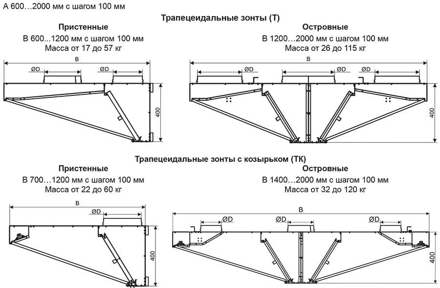 ЗВК ПВ_размеры 1.jpg ЗВК ПВ_размеры 1.jpg