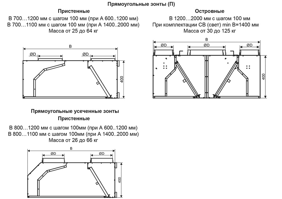 ЗВК ПВ_размеры 2.jpg ЗВК ПВ_размеры 2.jpg
